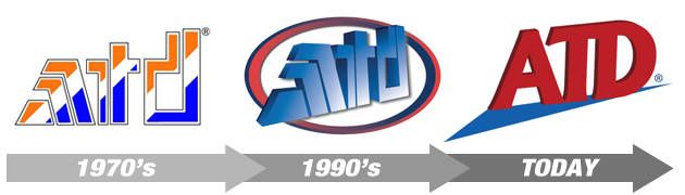 ATD Tools 1977-2022